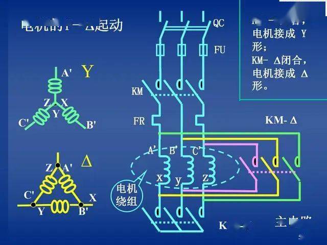 如何快速掌握电气原理图 600e901221b64dce9881093f0a6bff0b.jpeg