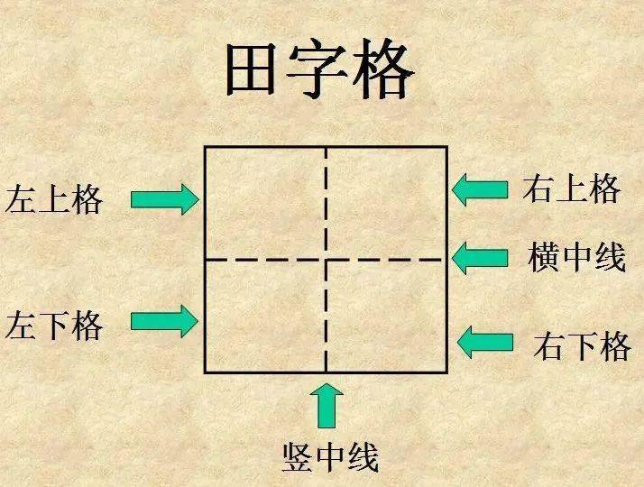 田字格内09的数字的标准写法值得收藏