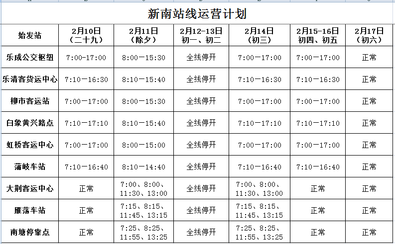 乐清市人口有多少_温州11个区县户籍人口排名 苍南最多,最少(2)