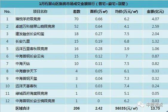 苏家屯各街道办事处gdp排名_最新 慈溪各镇 街道 GDP出炉,你那里排第几(2)