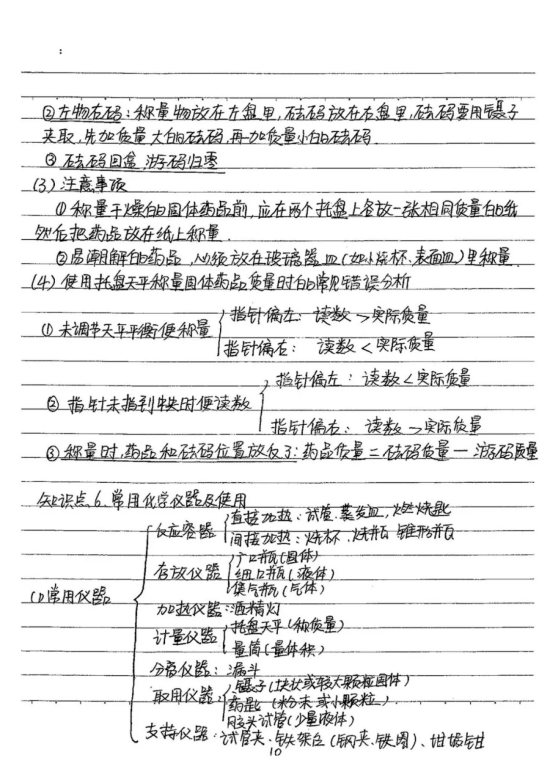 知识点学习方法 c65c669a2dfd4802bca539a7c431a8dc.png