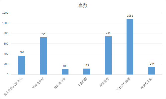 gdp能够衡量社会福利吗_黄金外汇投资之美国经济数据详解(3)