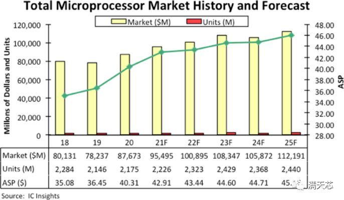 2020年版纳州gdp突破600亿_2020-2021跨年图片