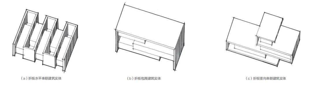 设计策略 | 多形体建筑操作手法——体块的穿插、咬合、分裂及元素置入_体量