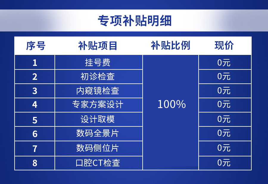 青岛人口2021年有多少_2021年青岛糖球会照片
