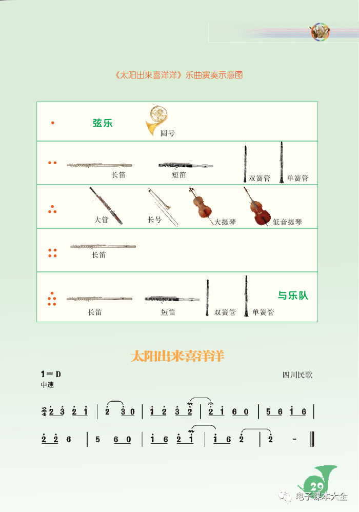 八板楼简谱_儿歌简谱