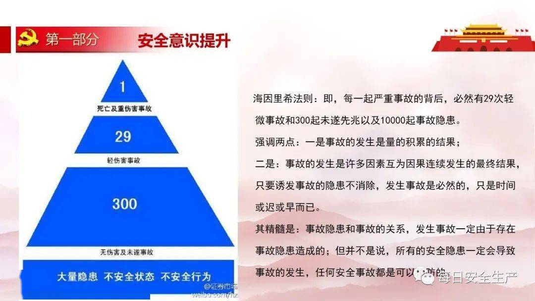 2021年春节前安全生产教育培训及防疫要求