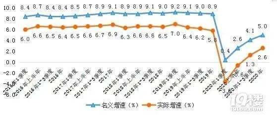 台州人均收入_台州地图(2)