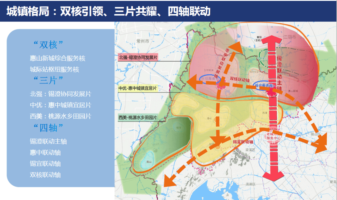 无锡惠山区2020年GDP_江苏省无锡市惠山区 绿色战略厚植惠山发展 颜值(2)