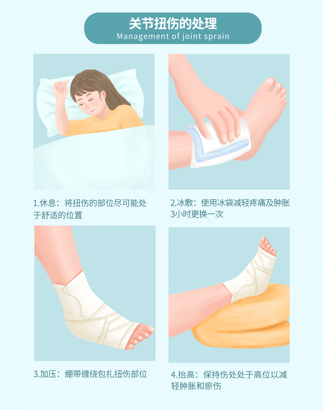 足跟痛专用贴膏跟腱炎筋膜疼痛去骨刺根足底筋膜炎贴脚后跟_虎窝淘