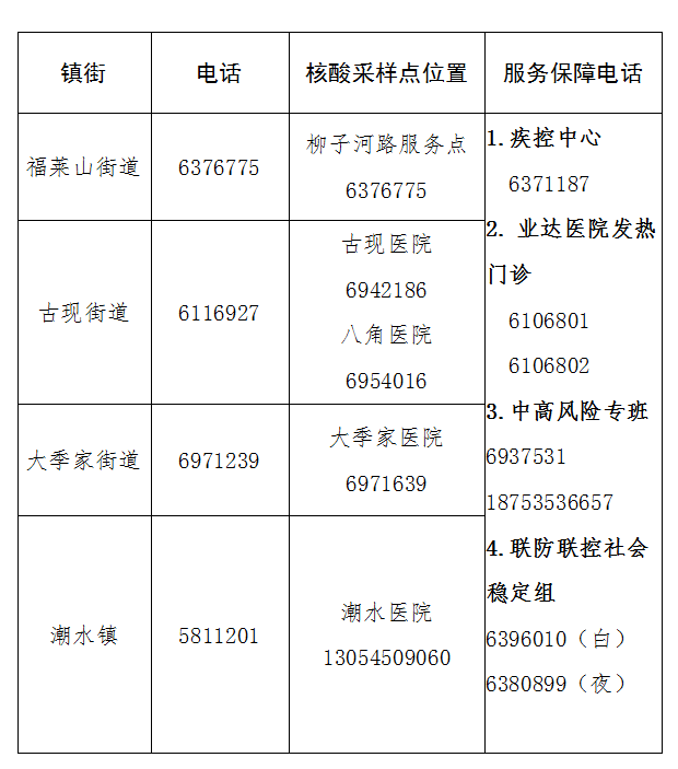 蓬莱人口2021_古代人口中的蓬莱仙岛