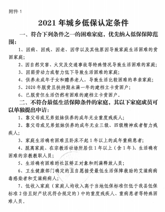 低保申请书人口过多_诸暨人申请低保的办法,看仔细了