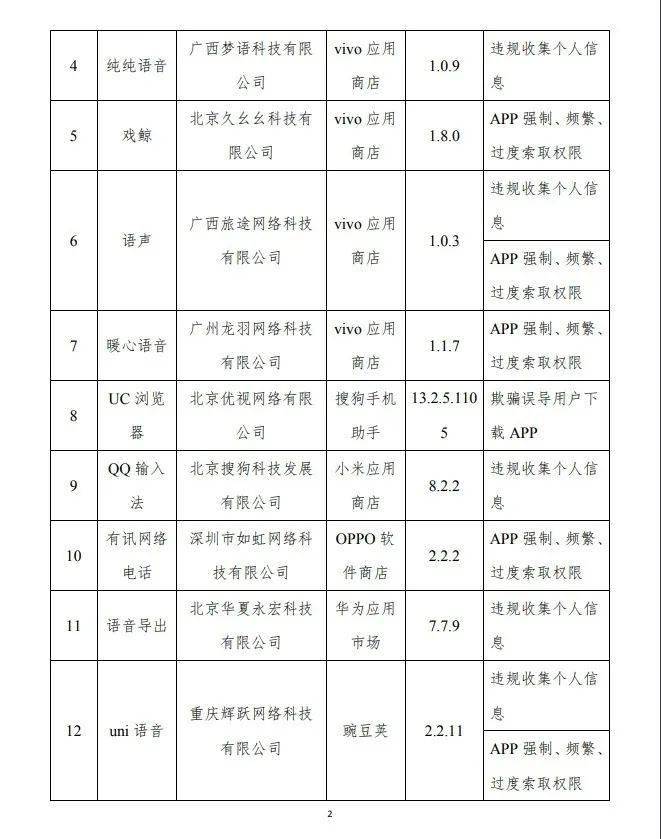 用户|UC浏览器、QQ输入法等APP被点名