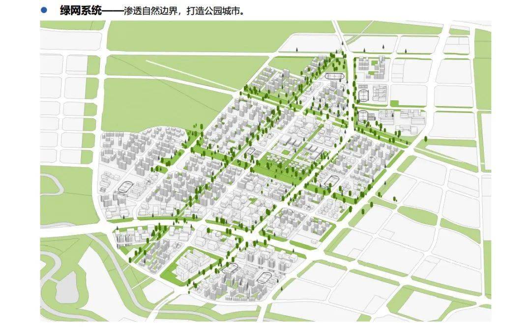 馬廠壩站tod瞭解一下