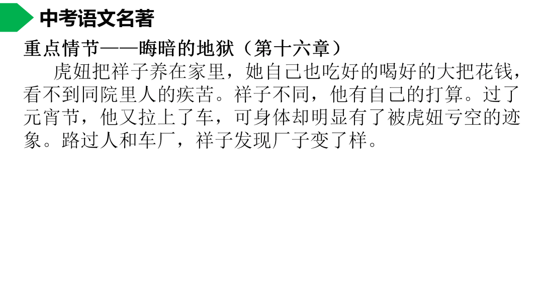 初中語文七下駱駝祥子名著導讀思維導圖考點合集寒假預習必收