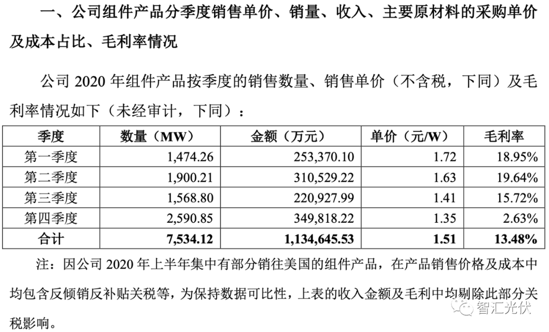 2021年东三省gdp_33年东三省造光绪元宝(3)