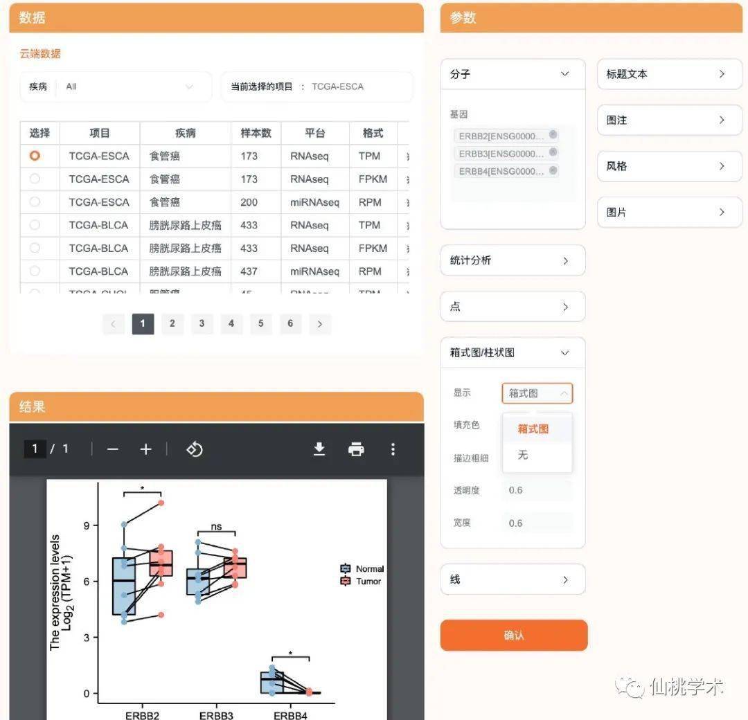 仙桃市人口总数有多少(2)