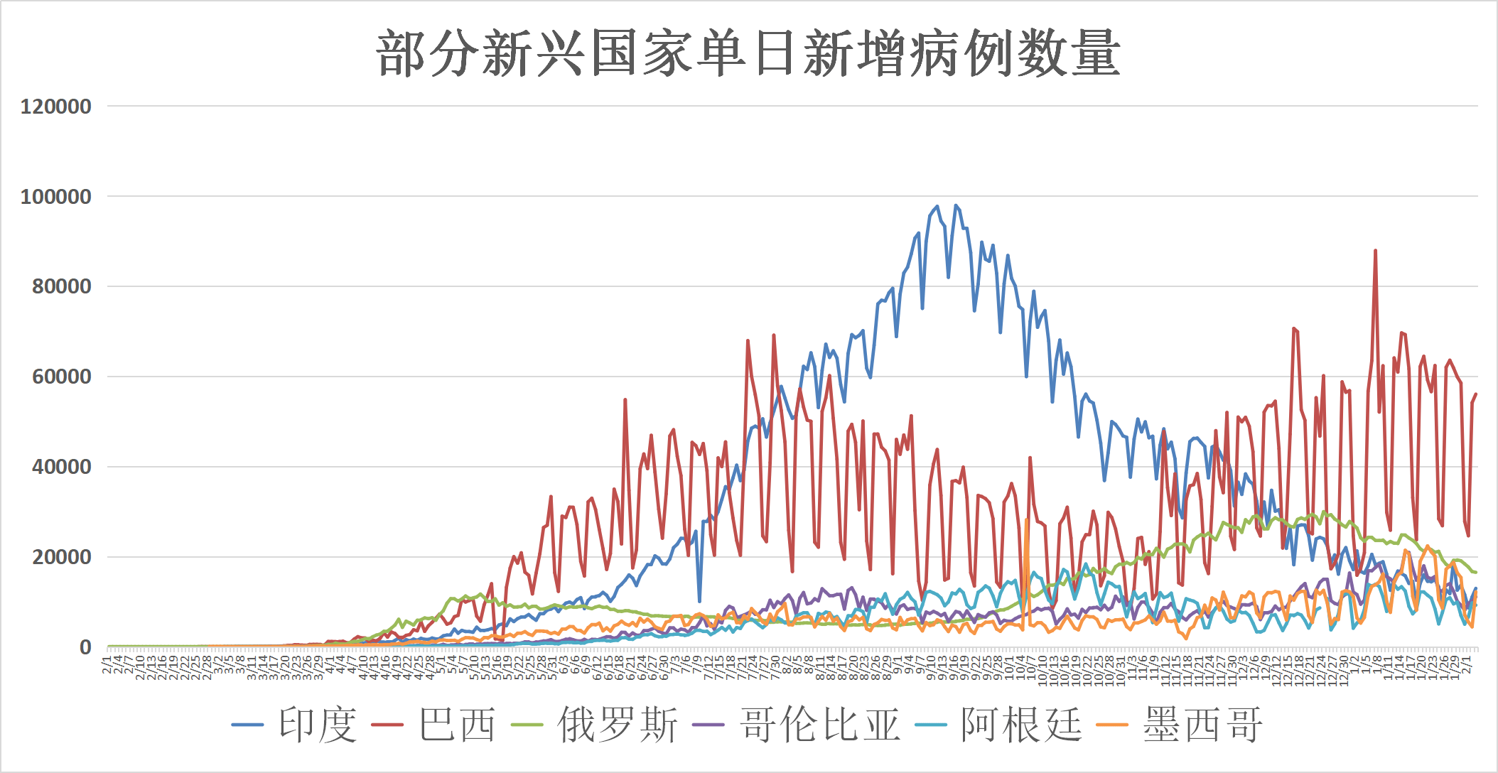 疫情每百万人口死亡人数_疫情死亡人数男女比例