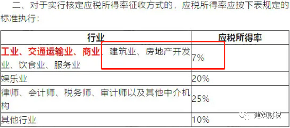 人均宏观税负_宏观经济学知识框架图(3)