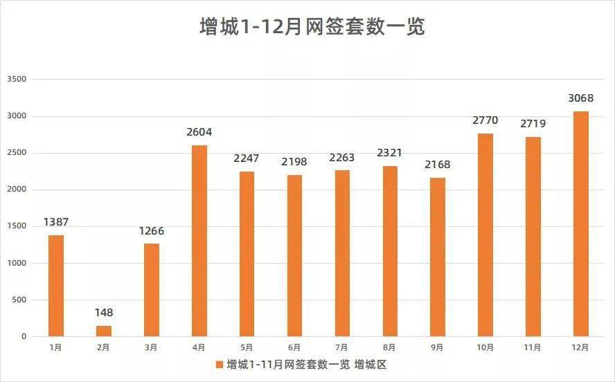 少数民族补贴包含在gdp_重庆GDP反超广州,是好事(2)