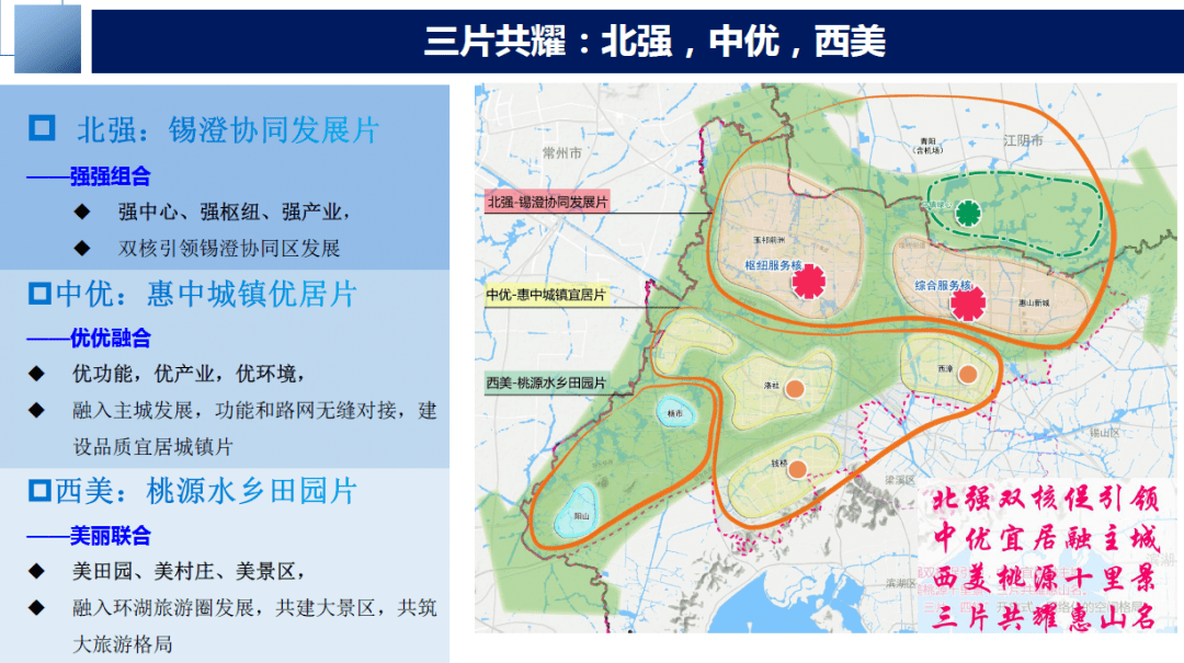 惠山区2021年优质地块云发布!最新城市规划一并出炉!