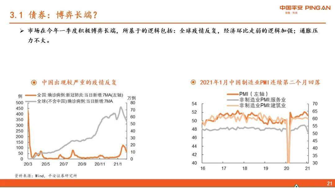 2021年第一季度经济总量_2015中国年经济总量(2)