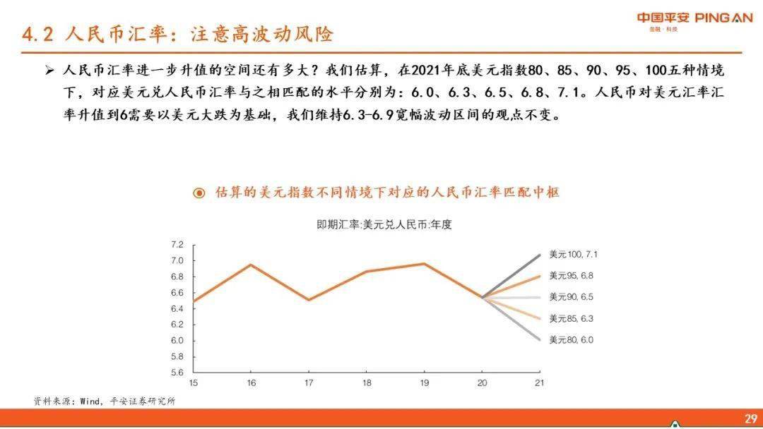 2021年第一季度经济总量_2015中国年经济总量(2)