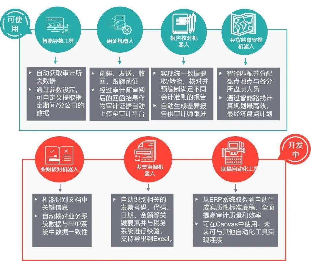 2020年大陆加上港澳台gdp_中国gdp2020年(3)