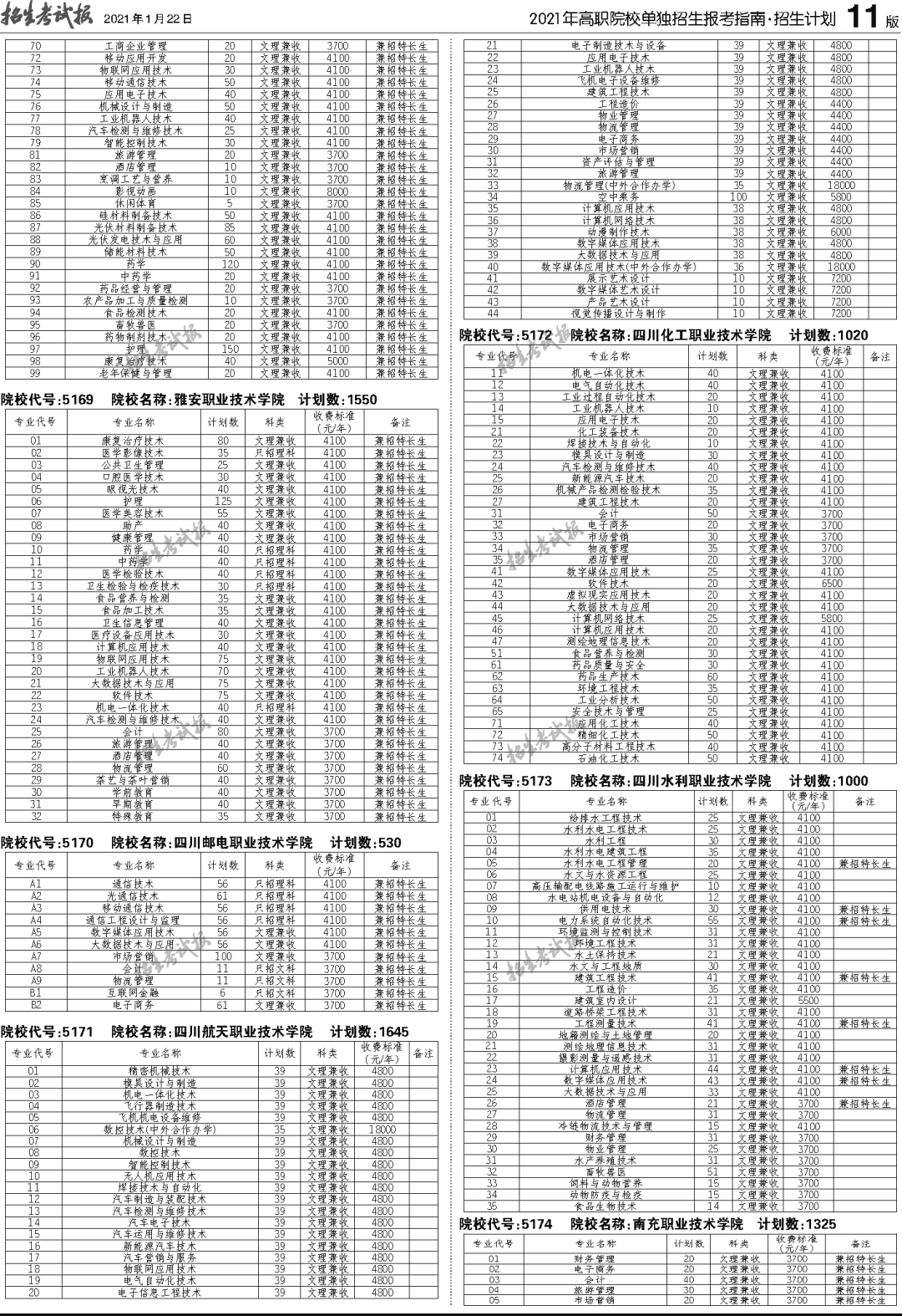 四川人口2021_四川人口预测