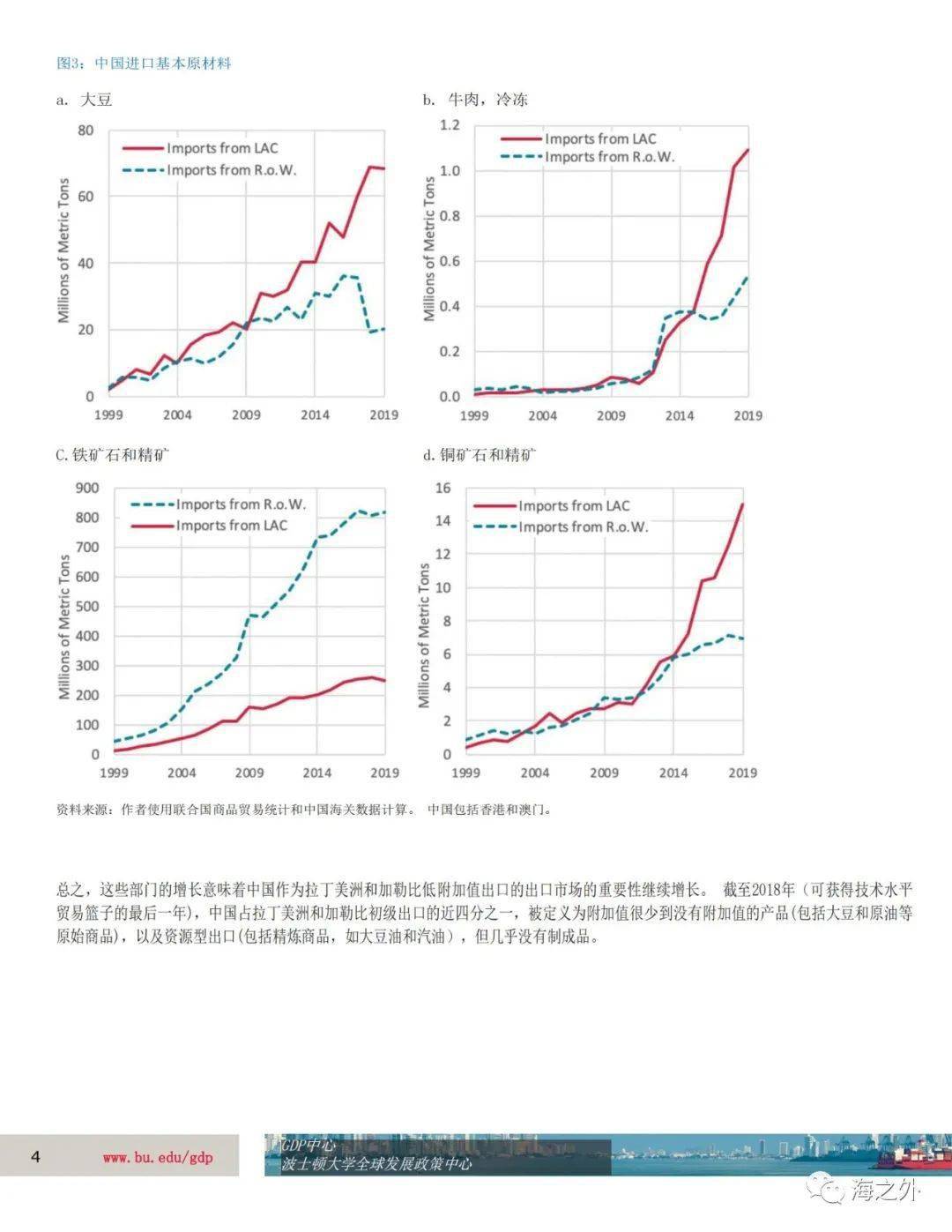 2020中国G人口_2020中国人口分布图(3)