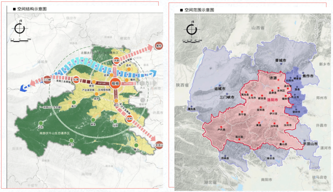 洛阳2035人口_洛阳2035规划手抄报(2)