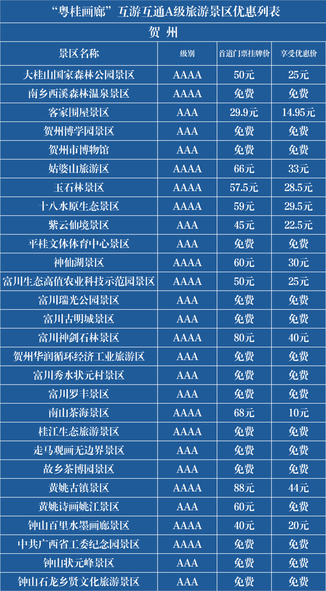 贺州多少个人口_贺州学院(3)