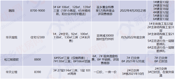 朗公庙GDP_公筷公勺图片(3)