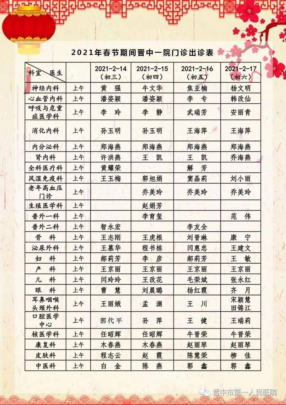 晋中一院2021年春节期间门诊出诊表!
