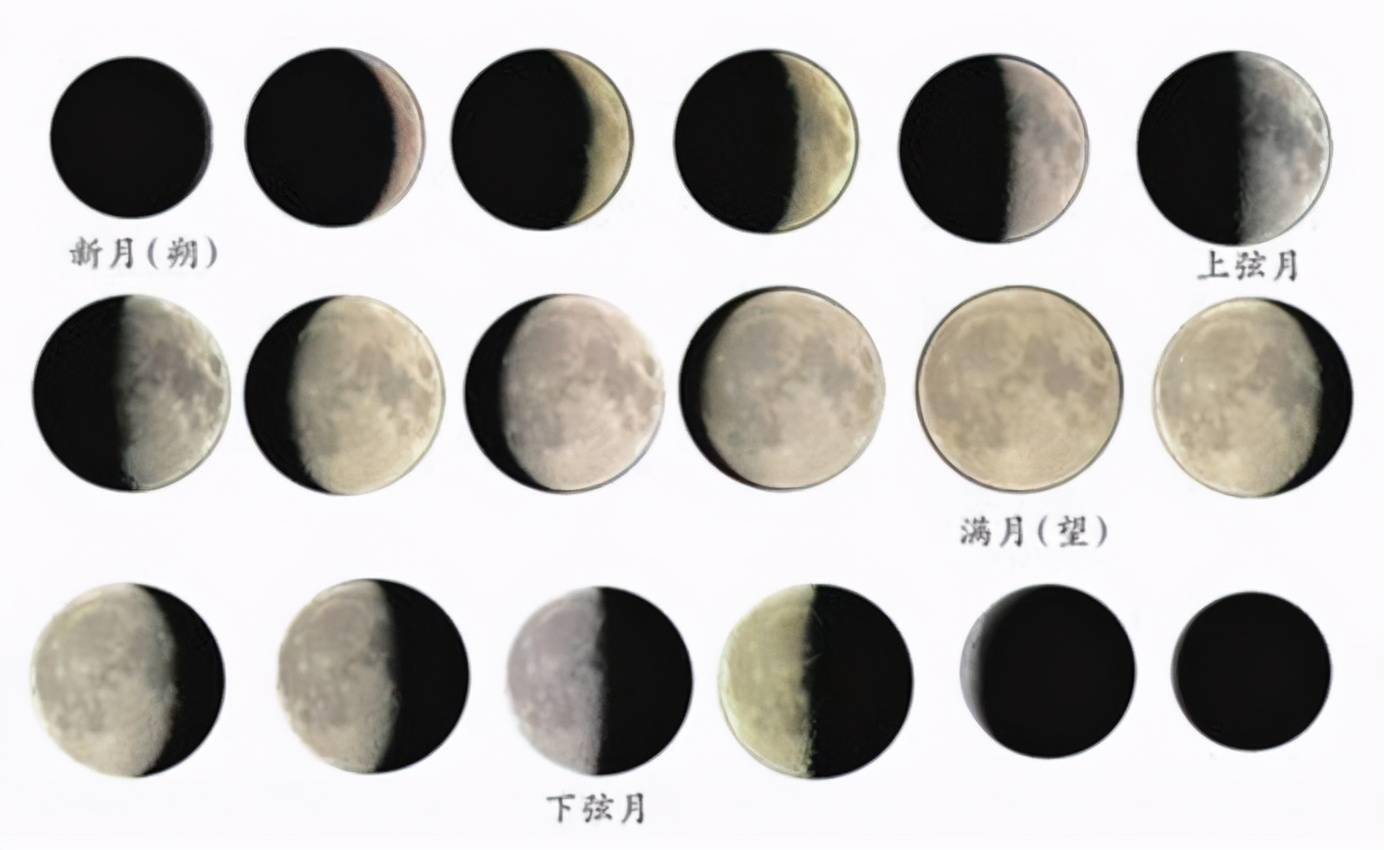 月亮形成的过程图片图片