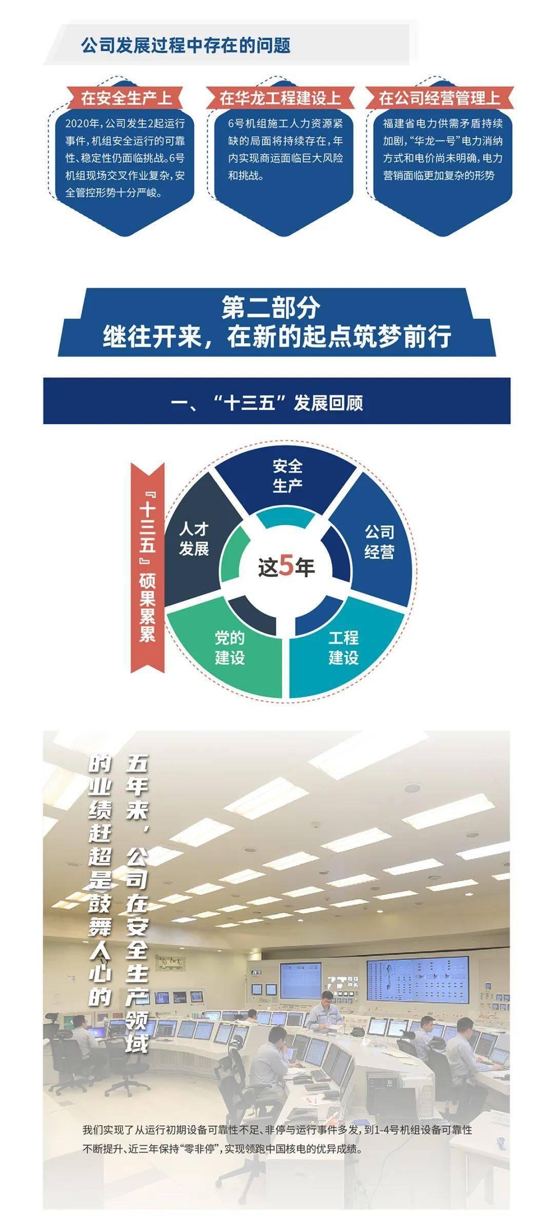 福清核电GDP贡献值_福清核电图片