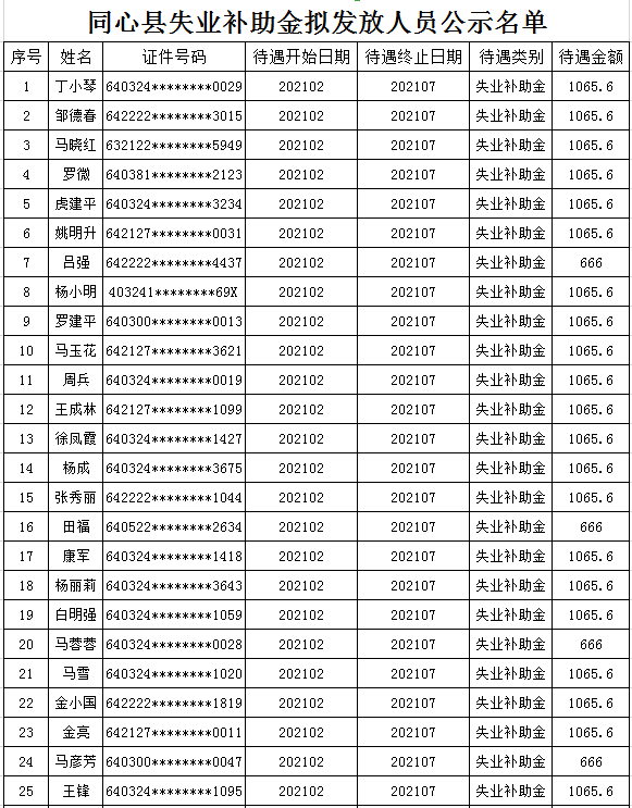 广东揭阳人口补助金_广东揭阳地图