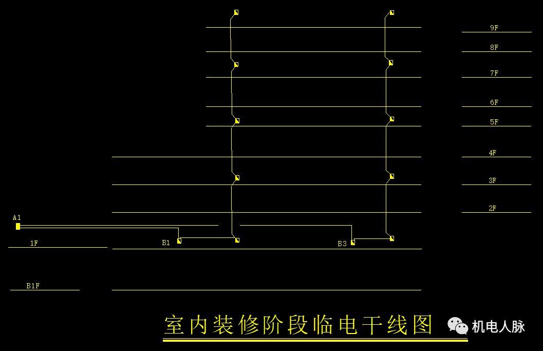 現場臨電變壓器容量選擇配電系統設計電纜選型以及配電箱結構設計