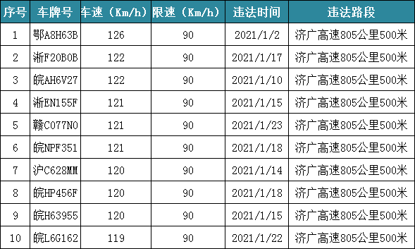 安庆全年出生人口_安庆师范大学(3)