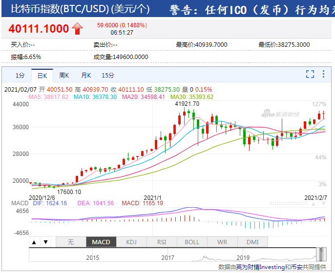 澳门5小时30亿人口_澳门人口变化图