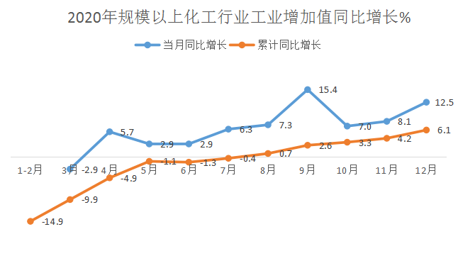 临沂义堂2020年gdp总产值_最新榜单出炉,襄阳全省第二(3)