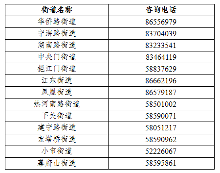 南京总人口2021_河南总人口全国第三,2021高考人数高居榜首,孩子不容易