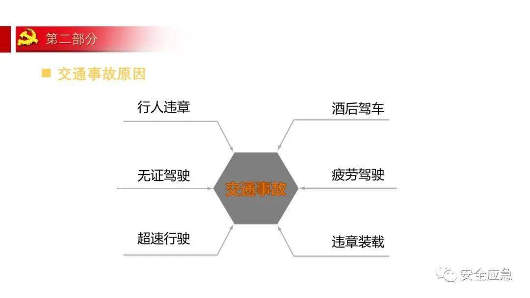 2021死亡人口_我国每年死亡人口