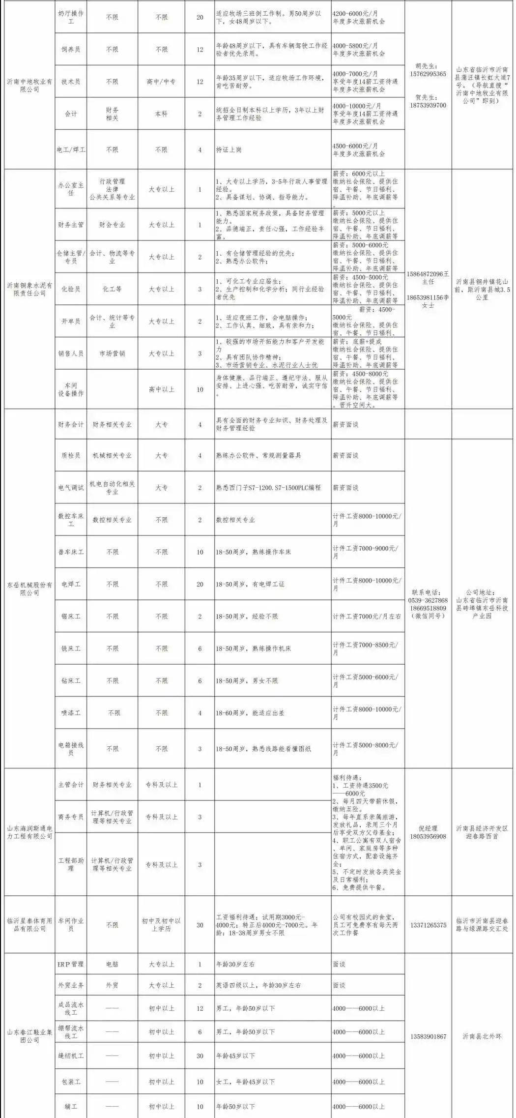 滕州人口2021_高铁车票2021滕州图片(2)