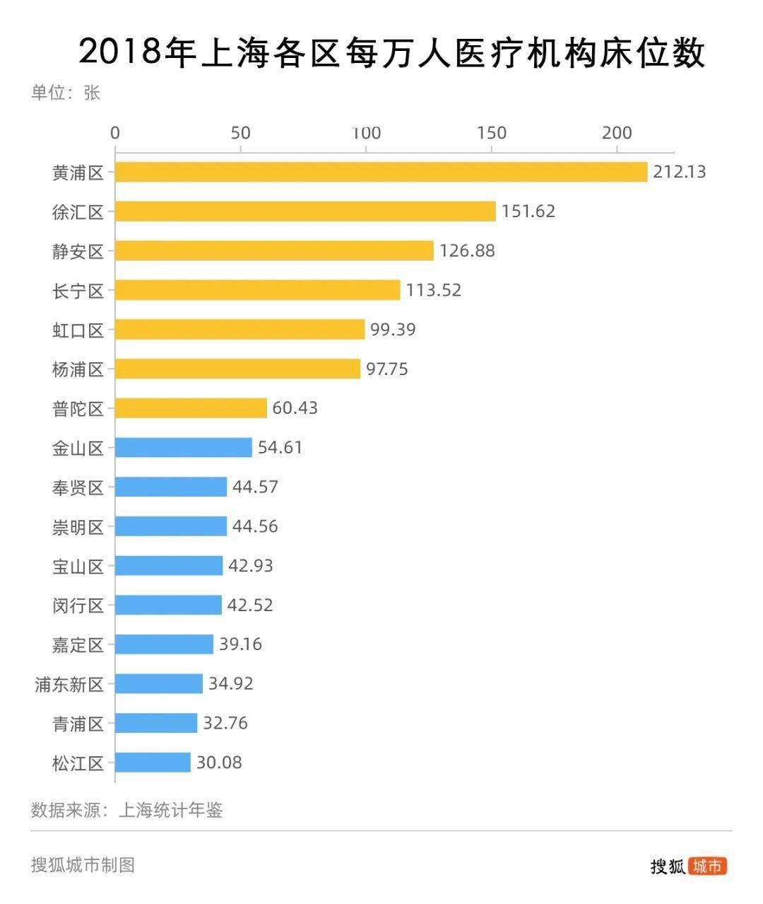 小说人口普查病毒_人口普查