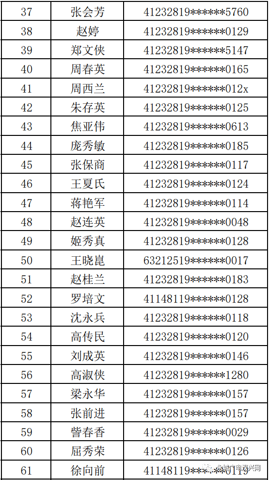 永城人口登记_流动人口登记信息凭证