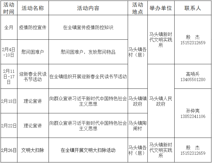 淮高镇人口_淮高镇志愿者活动(3)