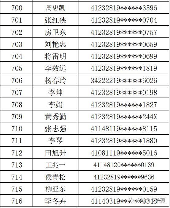 人口普查补助分配方案_人口普查