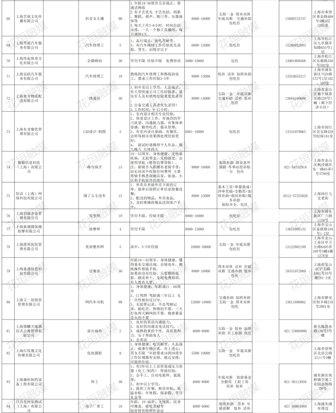 2021湖南省人口_湖南省老年人口大省(3)