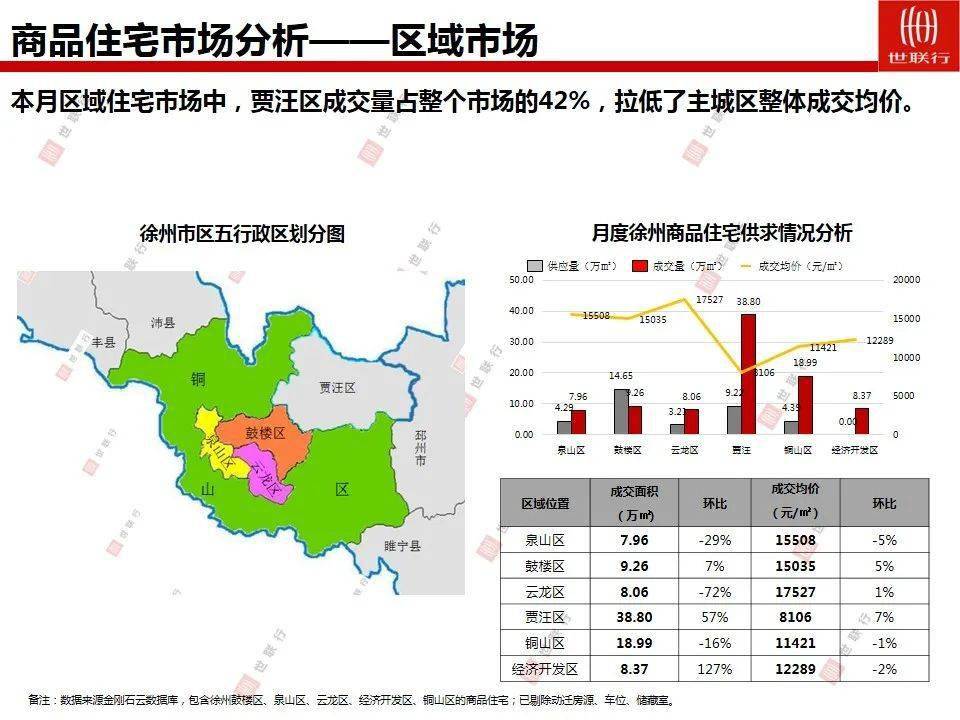 徐州市区人口2021_富人 集结区, 徐州人,这次有你家吗